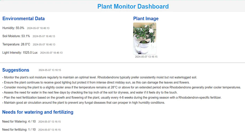 Smart Fully Automatic Flowerpot Based on Micropump